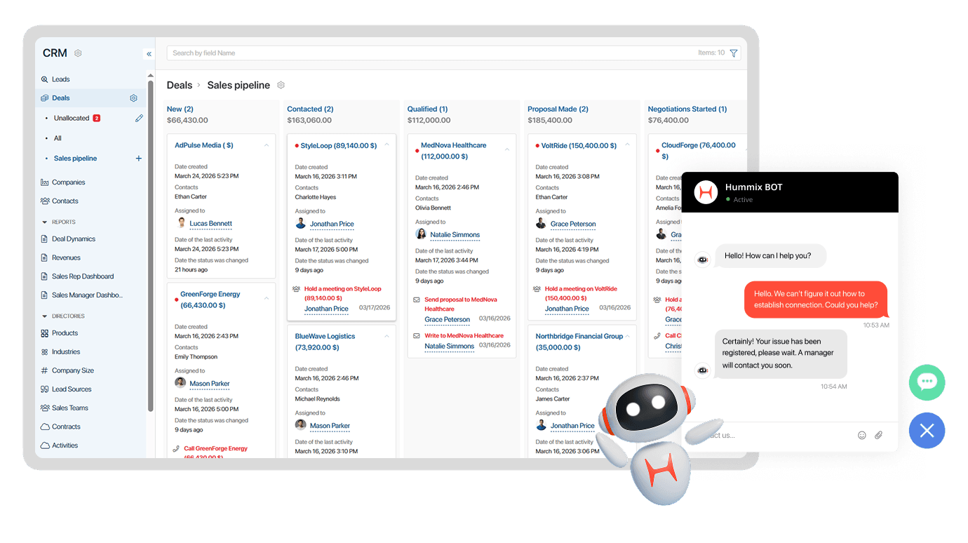 Customer eXperience platform