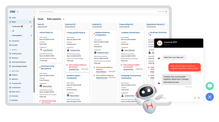 Customer eXperience platform