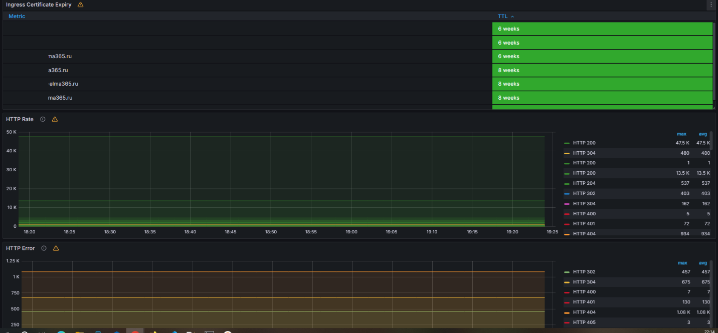 hummix-overview-dashboard-10