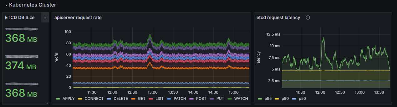 hummix-overview-dashboard-15