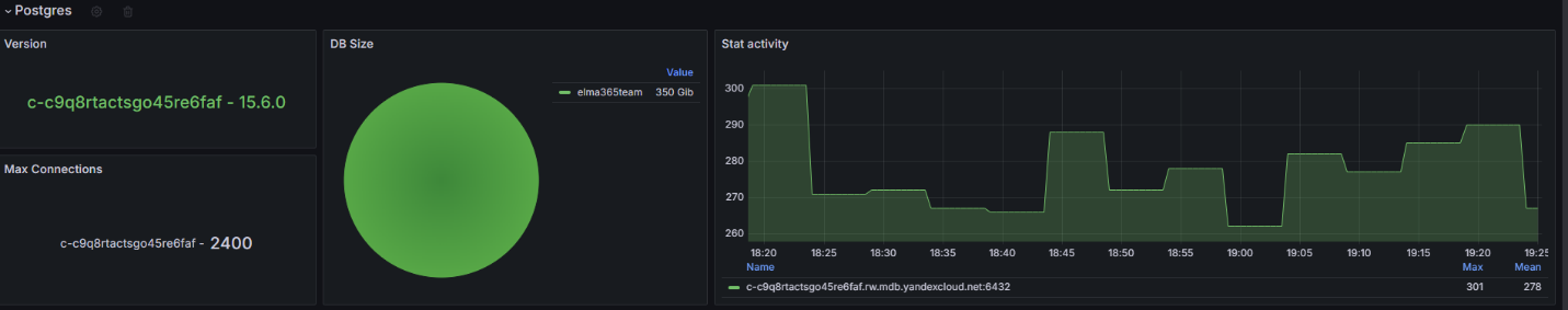 hummix-overview-dashboard-6