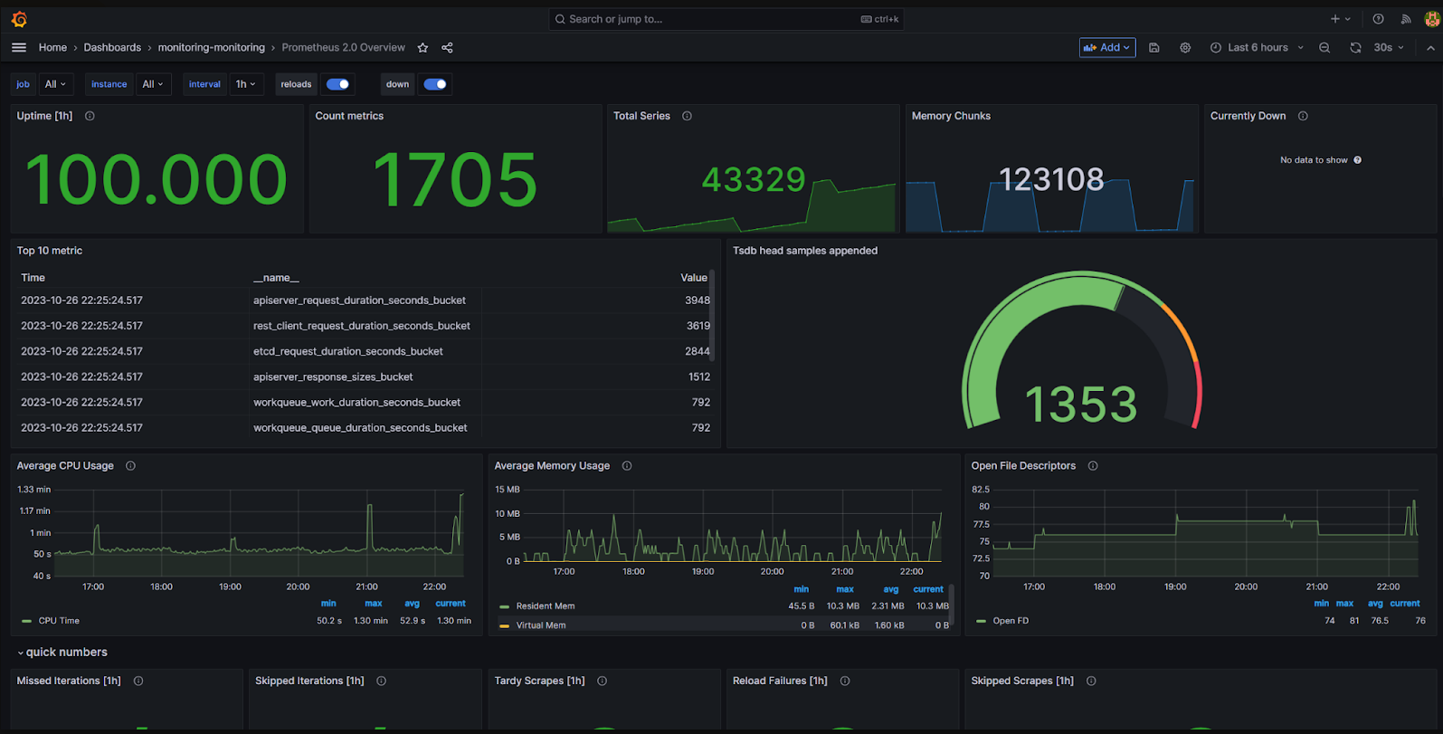 monitoring_infrastructure_5 monitoring_infrastructure_5