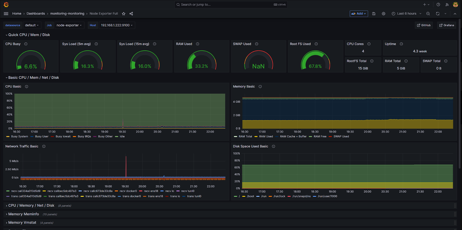 monitoring_infrastructure_6 monitoring_infrastructure_6