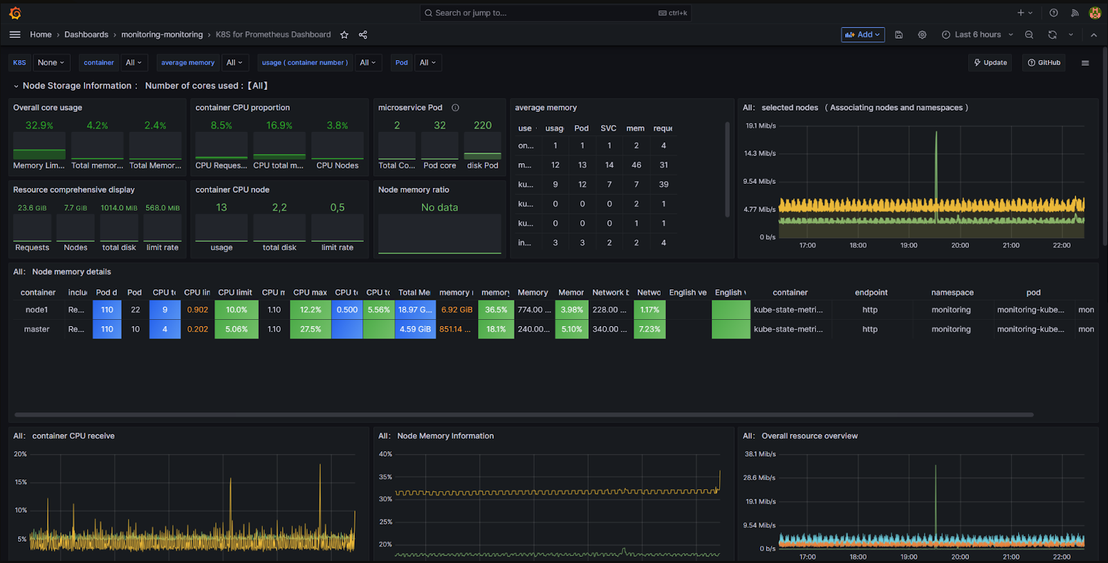 monitoring_infrastructure_7 monitoring_infrastructure_7