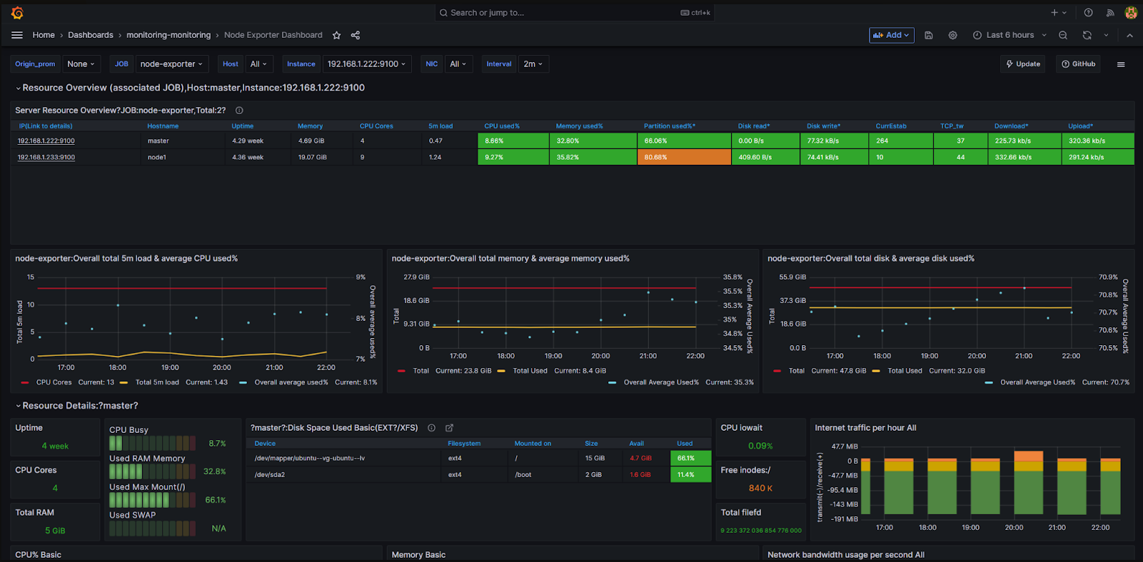 monitoring_infrastructure_8 monitoring_infrastructure_8