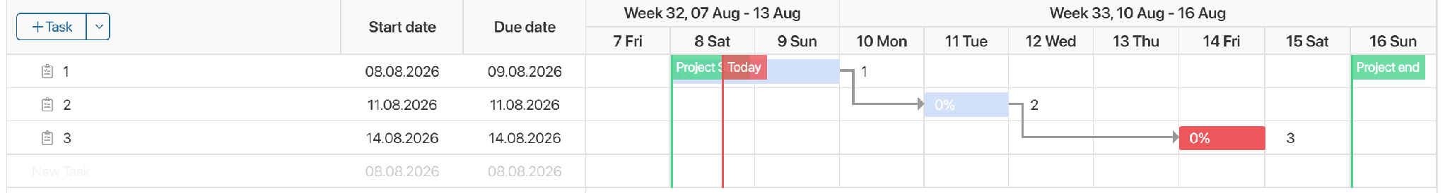 create-or-change-plan-8