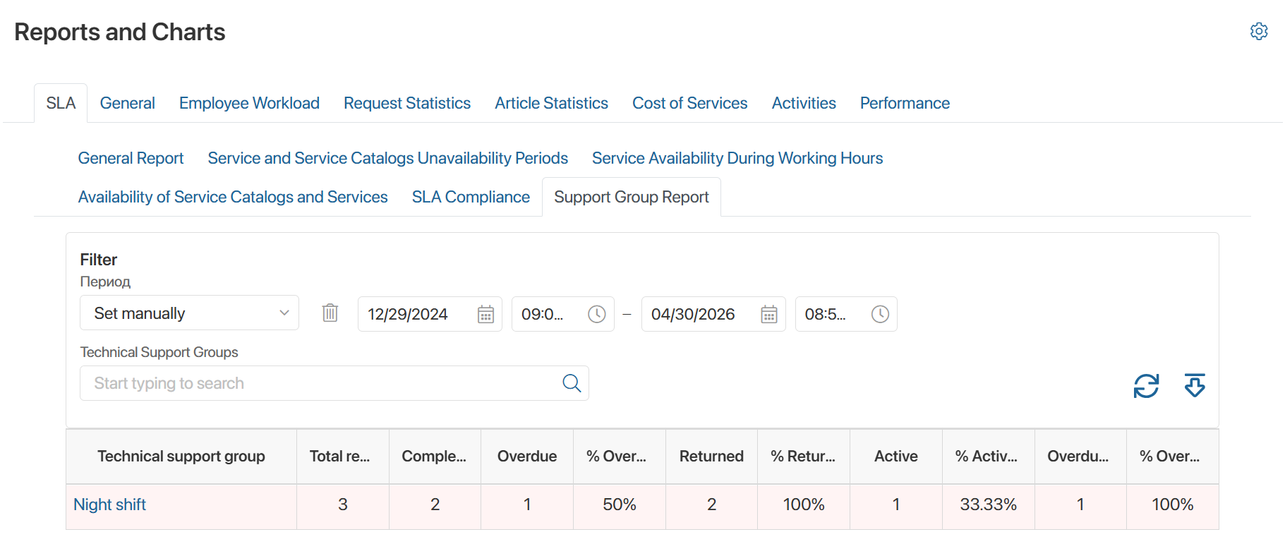 sla-report-06