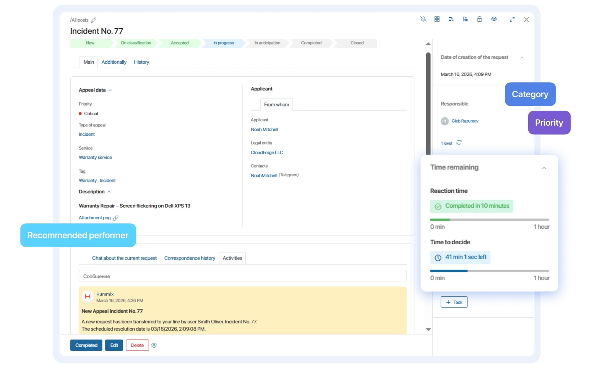 Customer Service overview