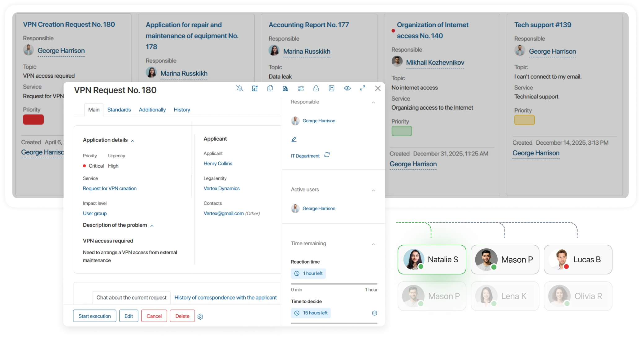 AI-Powered Omnichannel Routing preview