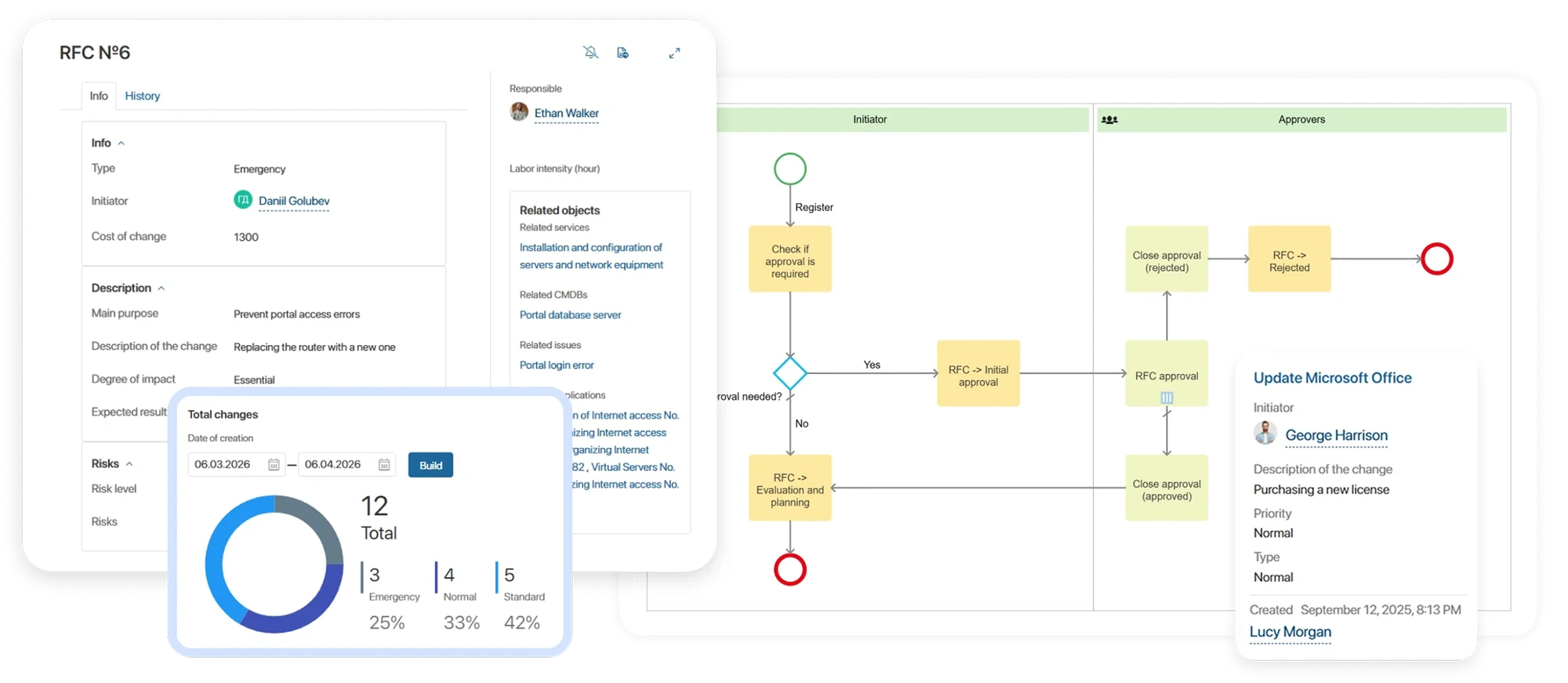 Problem & Change Management preview