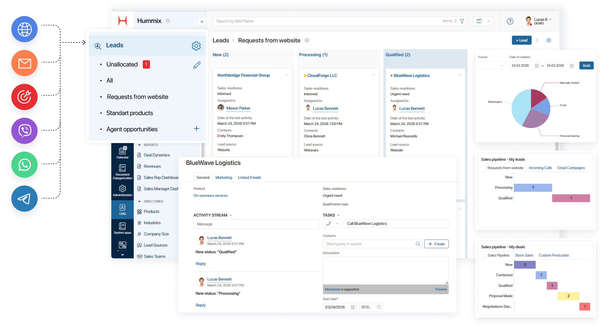 Lead generation & Conversion preview