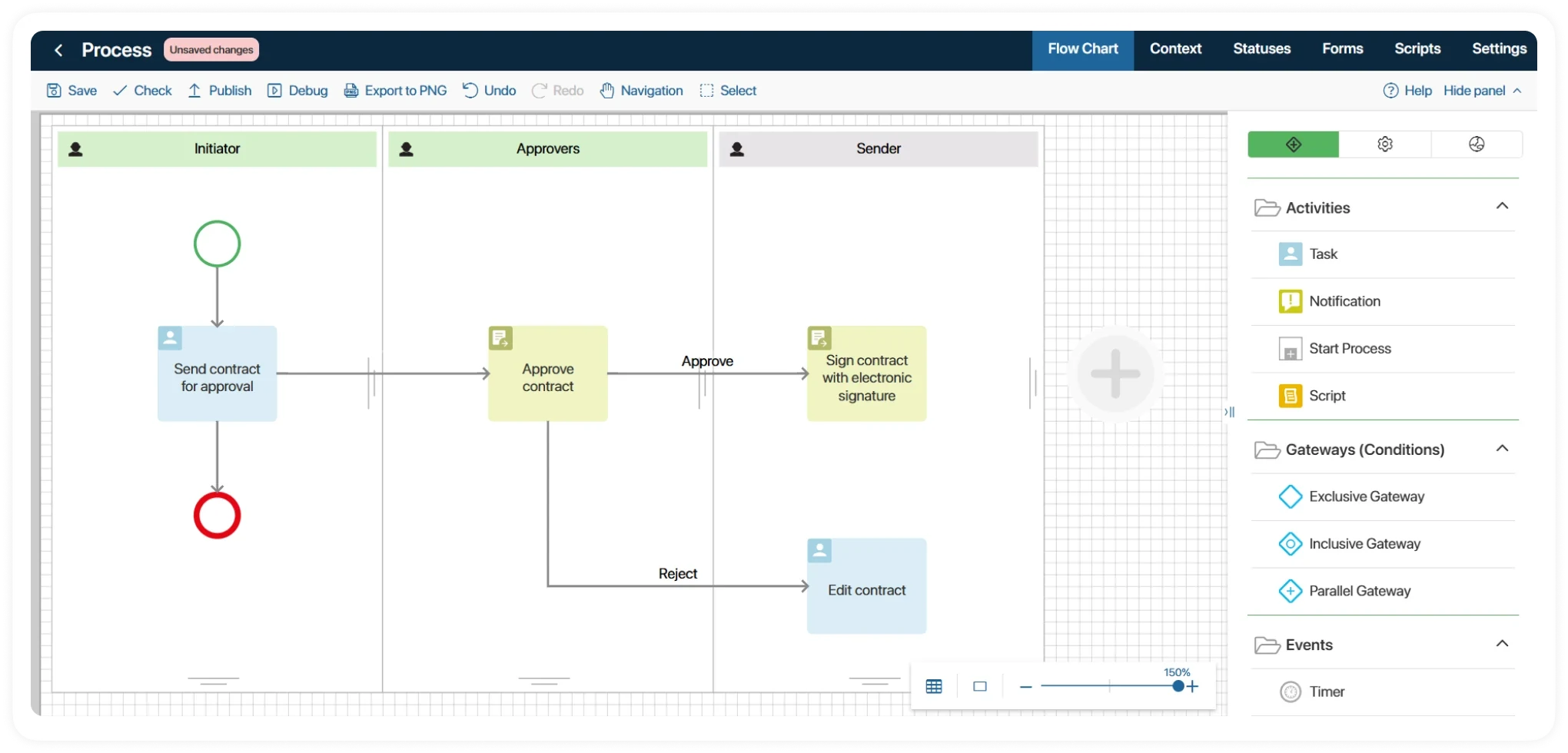 Modeling of Business Processes in an Intuitive Designer preview
