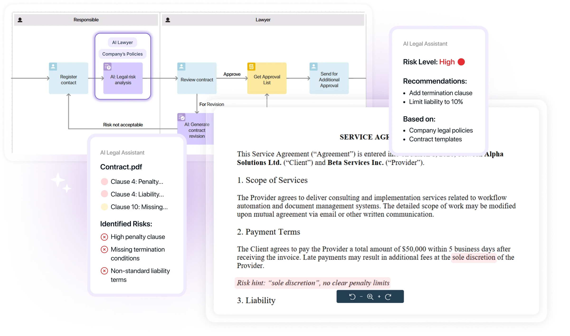 Hummix Workflow AI in action