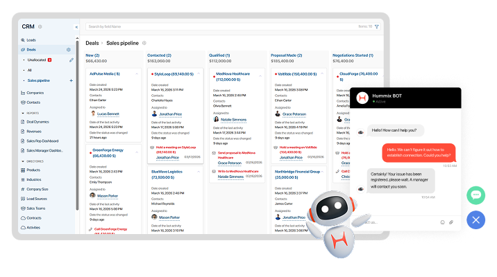 Customer eXperience platform